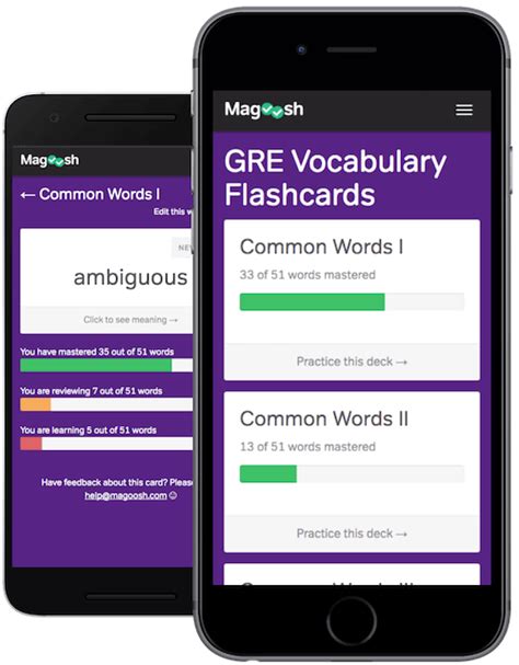 Magoosh GRE Flash Cards Flashcards .